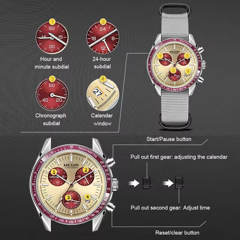 MEGIR 2247 Men's Luxury Quartz - Canvas Strap Watch ulasan dan harga