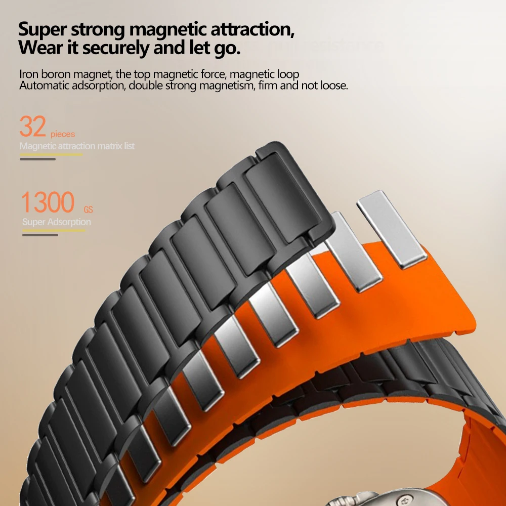 Magnetic sports band for Apple - Milanese Loop Magnetic ulasan dan harga